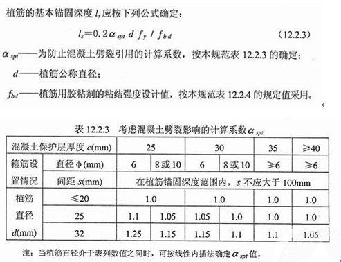 植筋加固施工方法