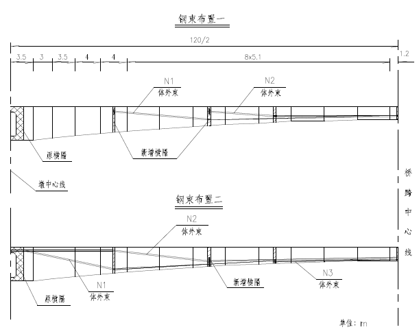 箱內(nèi)體外預應(yīng)力加固