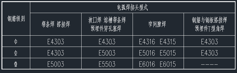 某建筑結(jié)構(gòu)改造加固工程加固技術(shù)說明