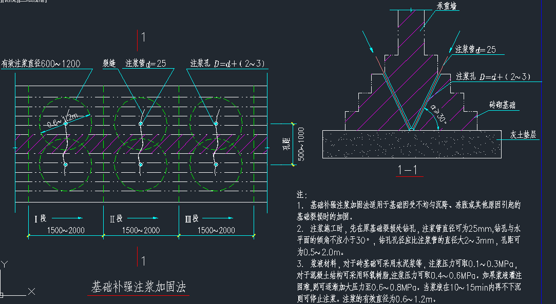 基礎(chǔ)加固補(bǔ)強(qiáng)注漿加固法
